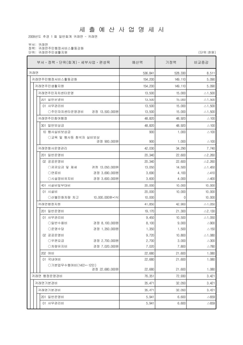 페이지