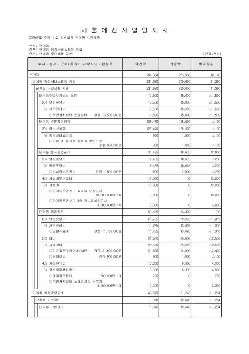 페이지