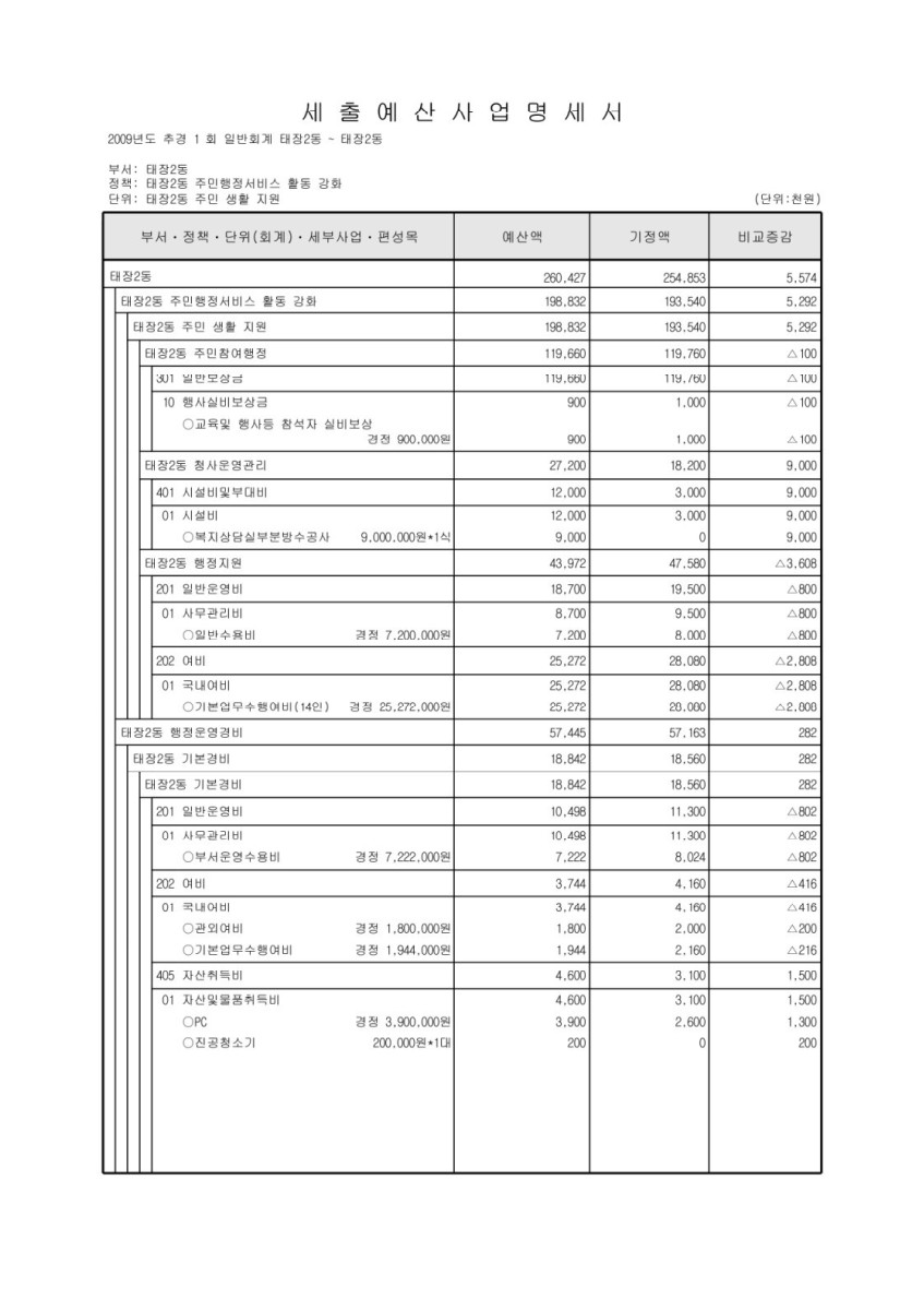 페이지