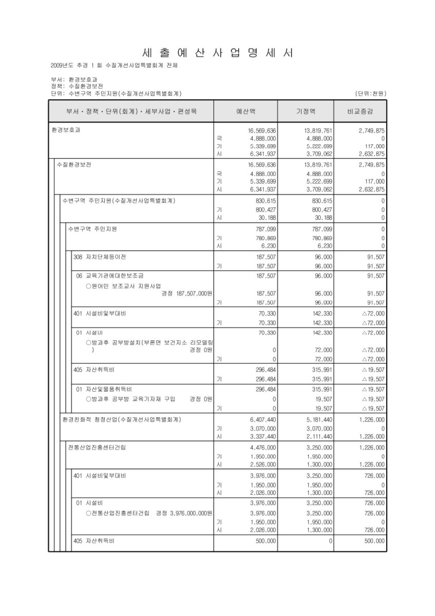 페이지