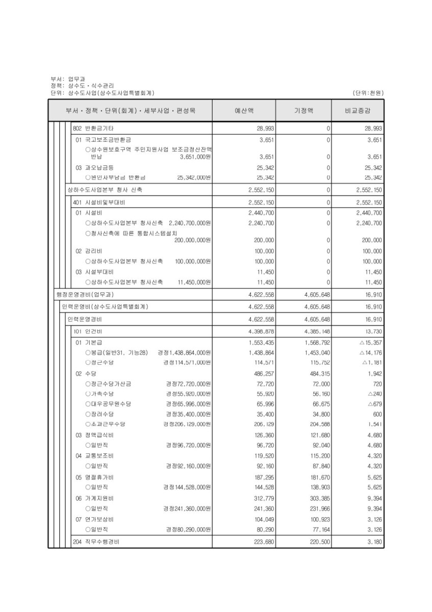 페이지