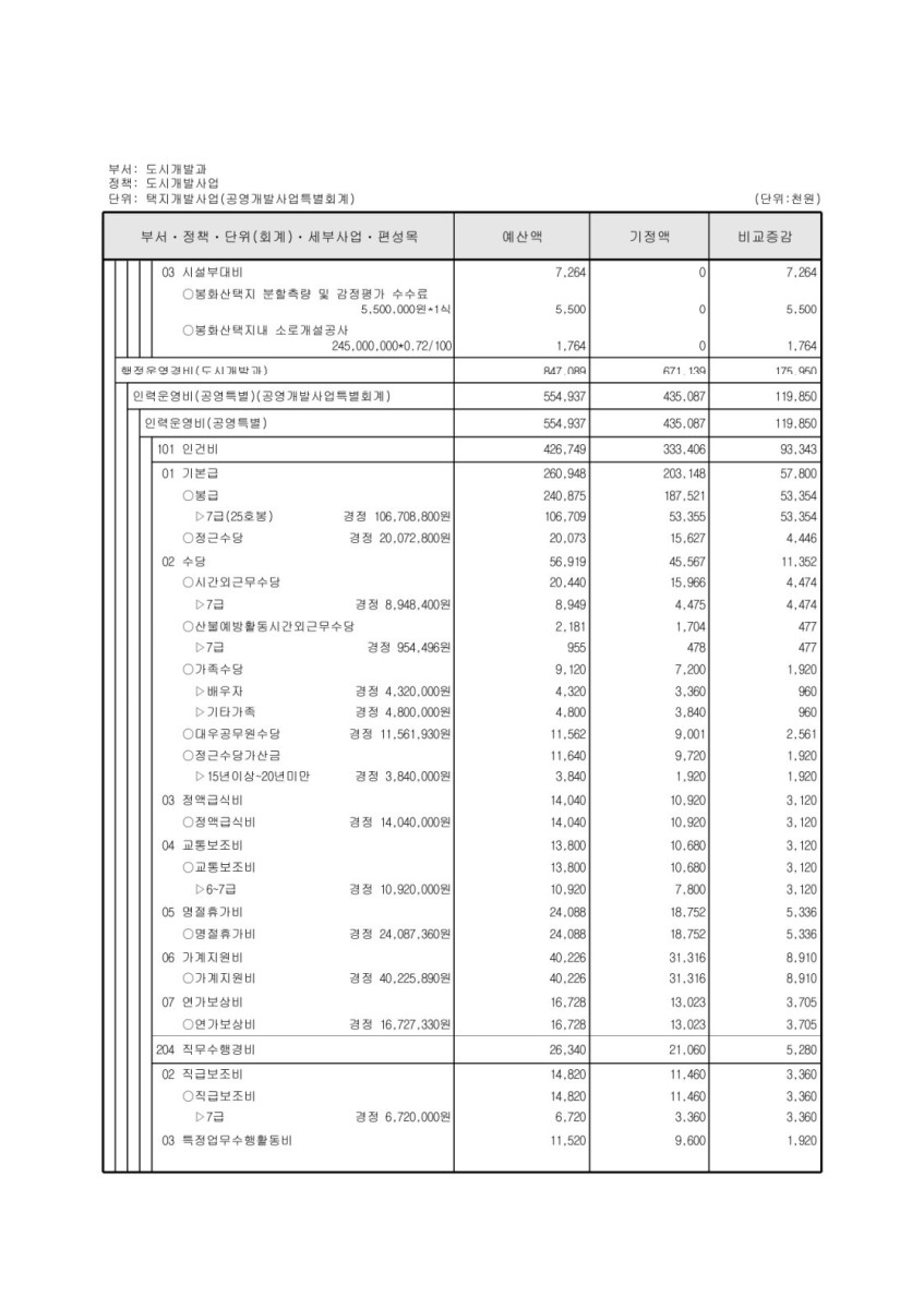 페이지