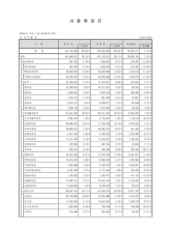 24페이지