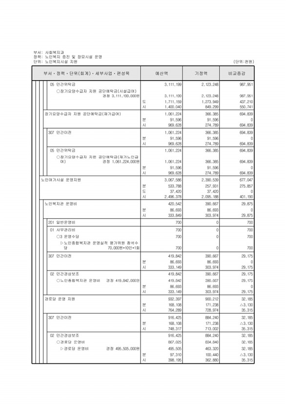 179페이지