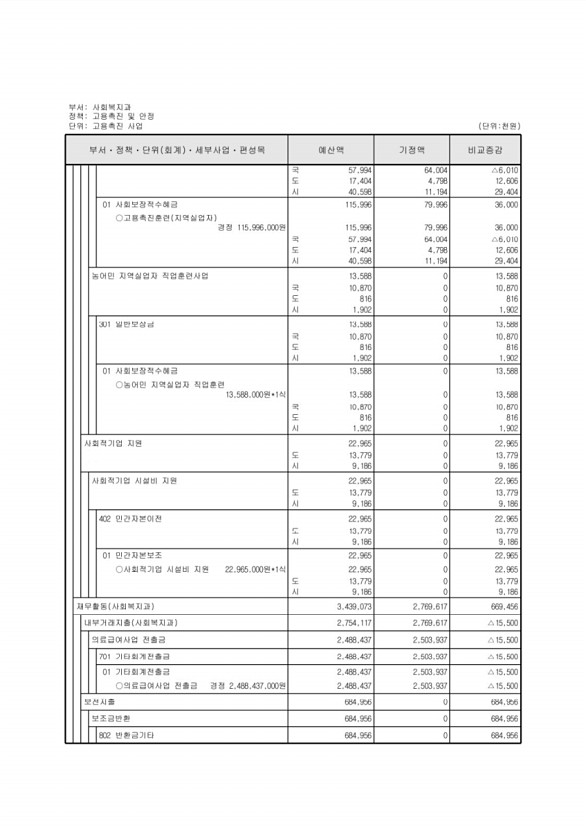 184페이지