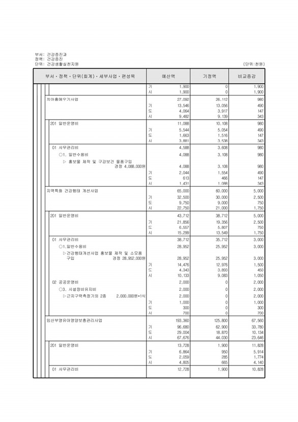 297페이지