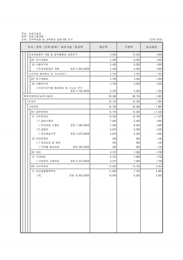 334페이지