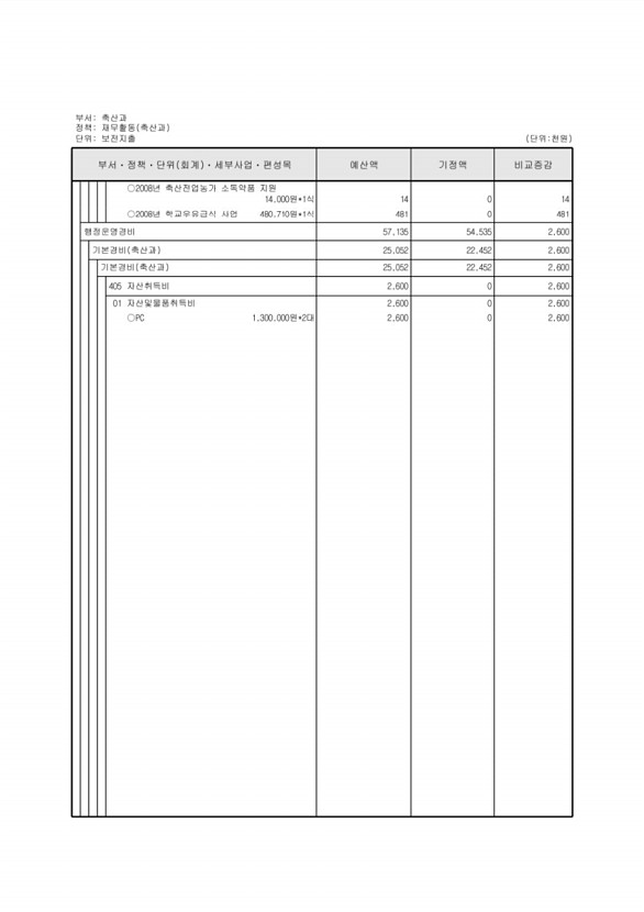 341페이지