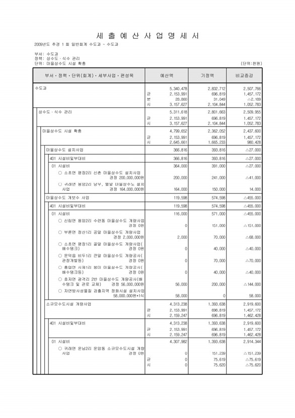 342페이지