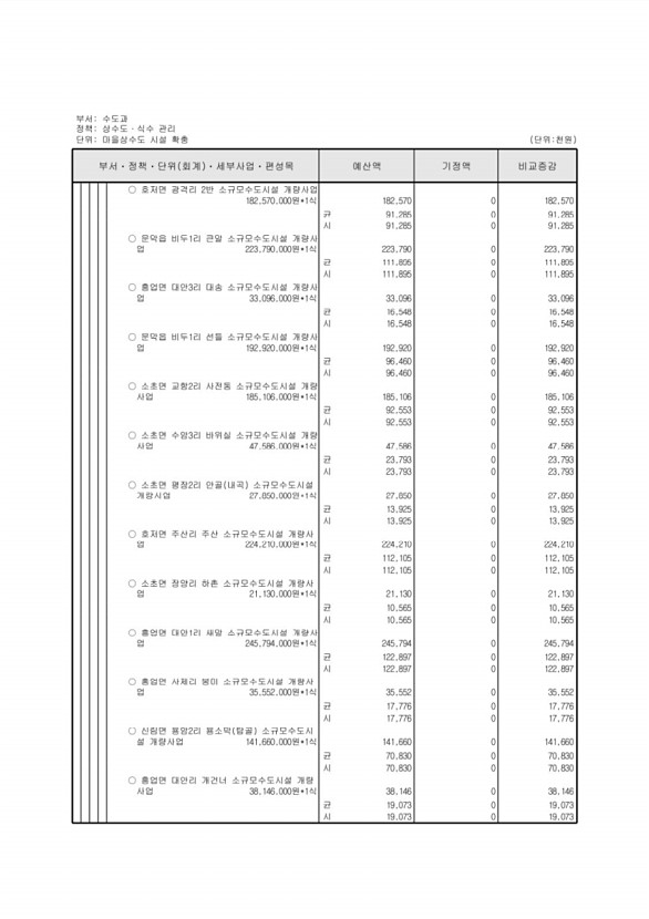 344페이지