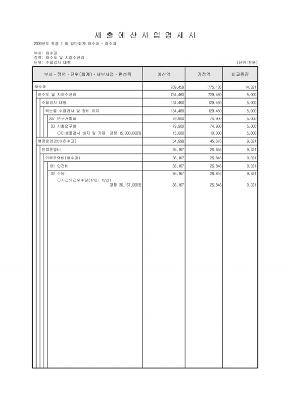 347페이지