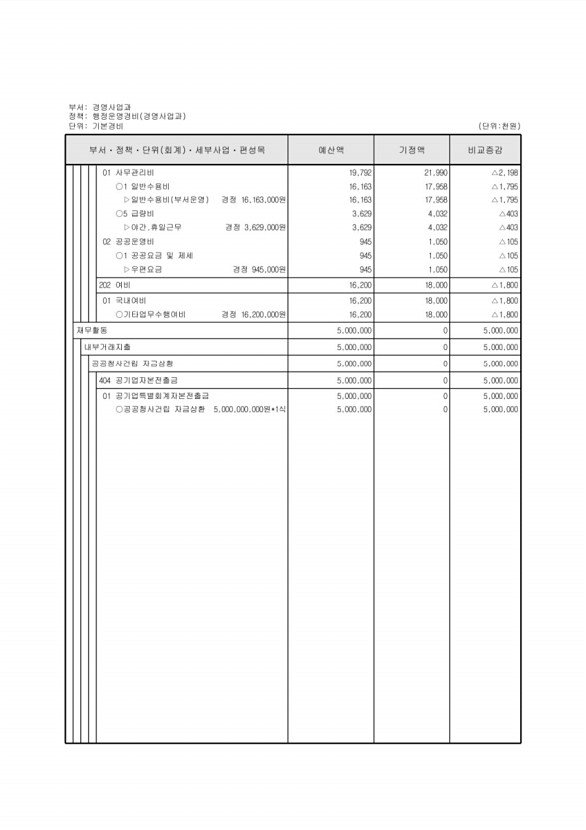 349페이지