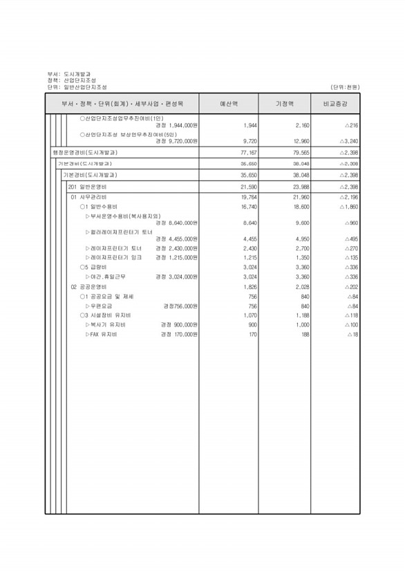 353페이지