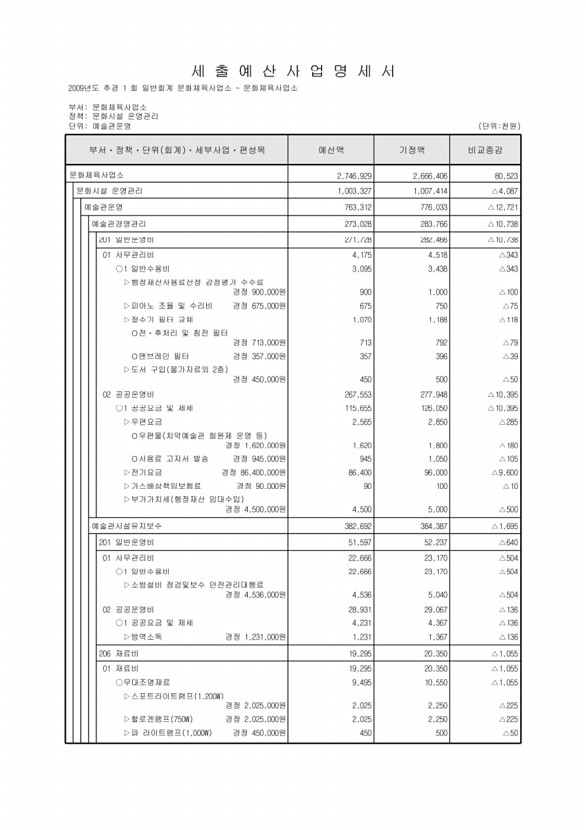 354페이지