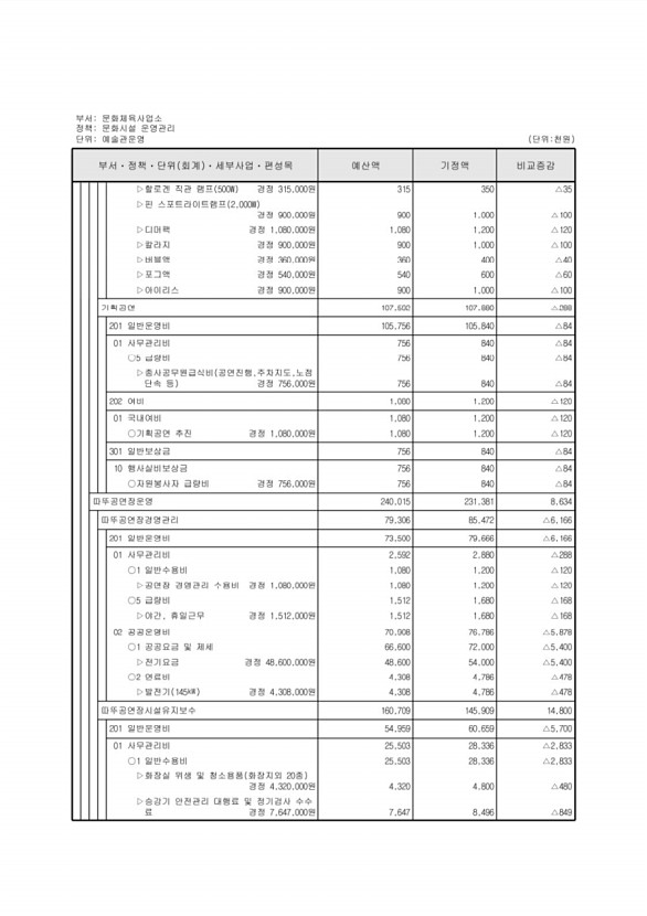 355페이지