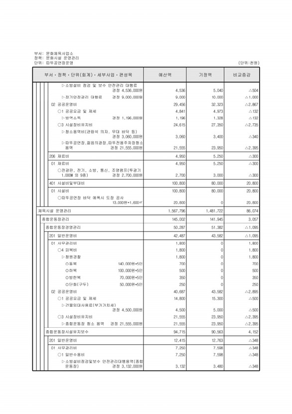 356페이지