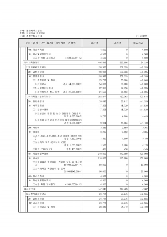 357페이지