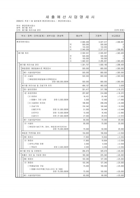 362페이지