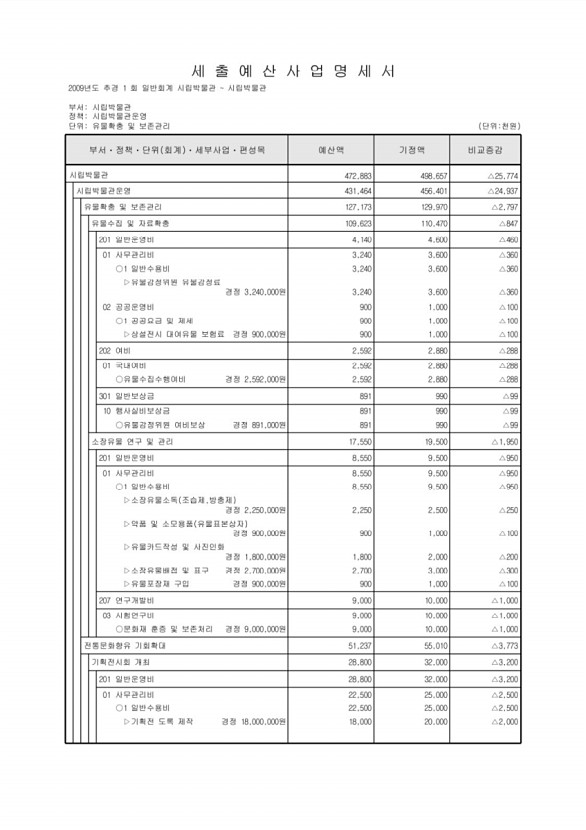 376페이지