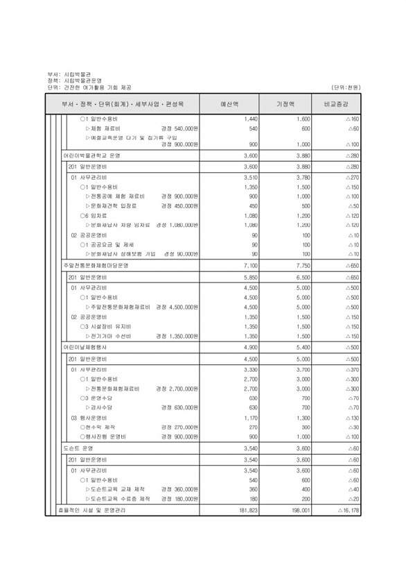 378페이지