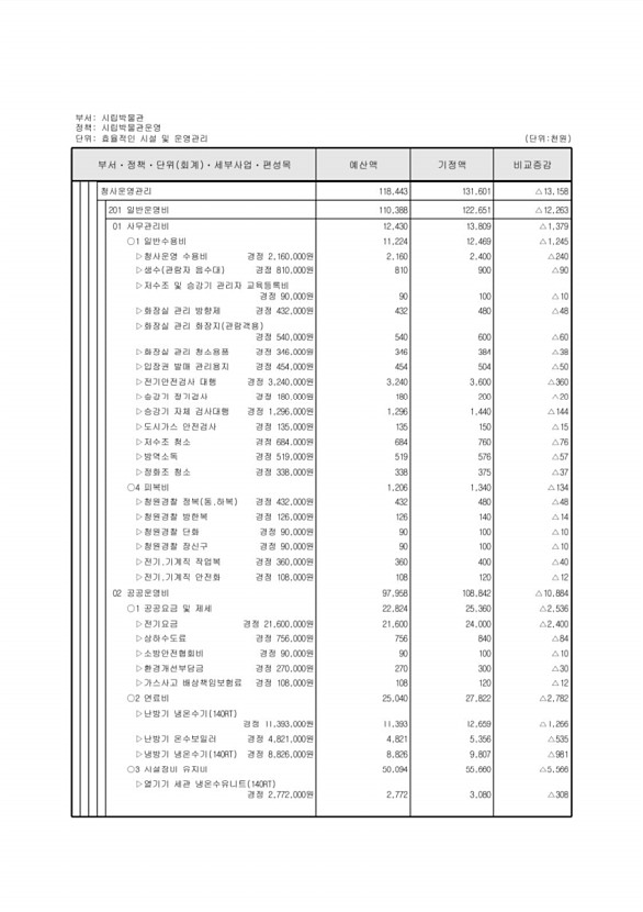 379페이지