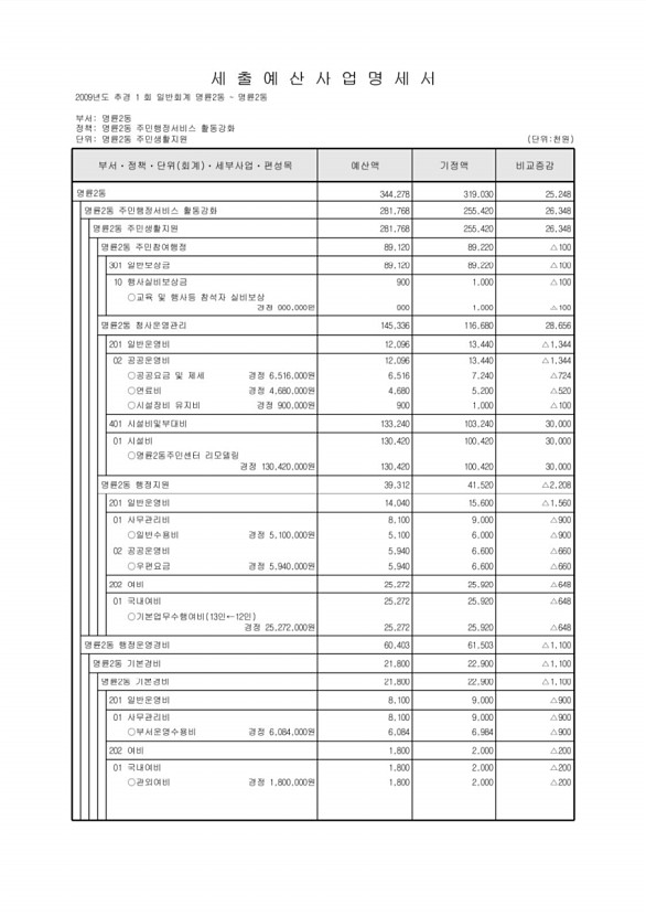 407페이지