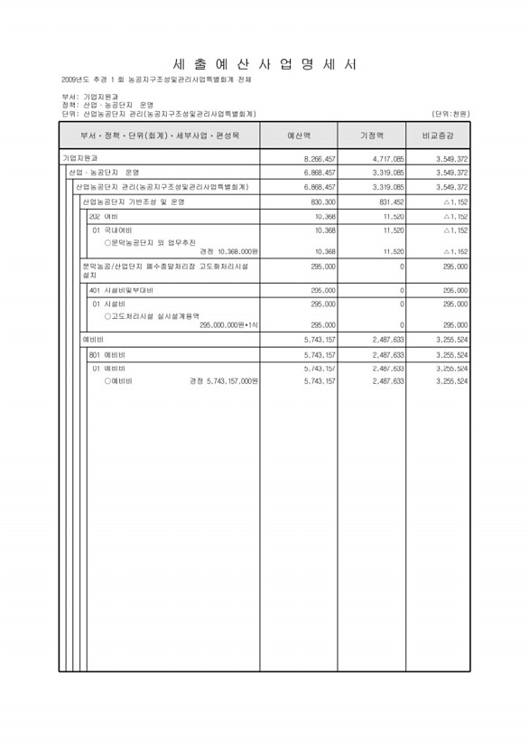 434페이지