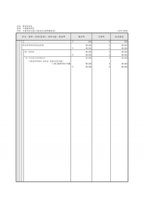 444페이지