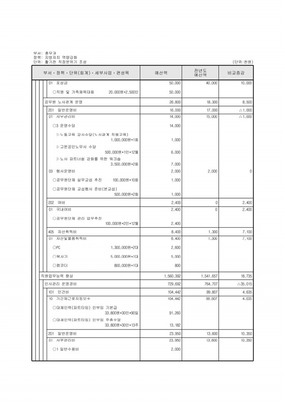 176페이지