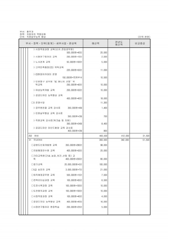 178페이지