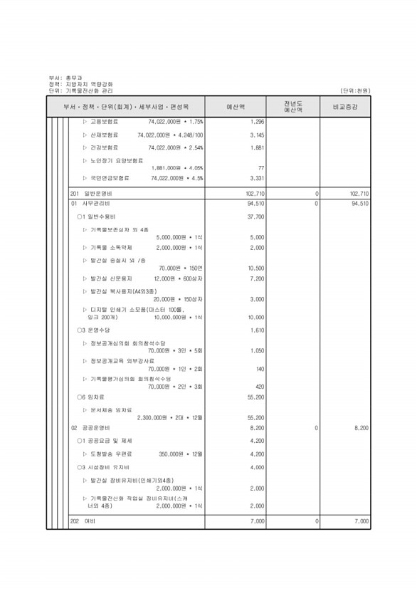 180페이지