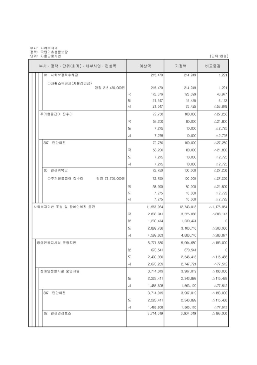 페이지