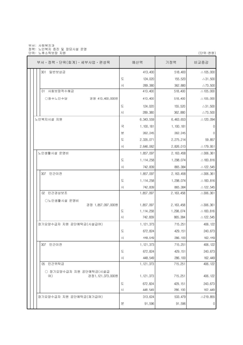 페이지