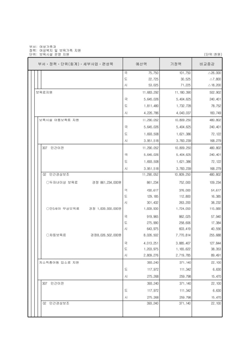 페이지