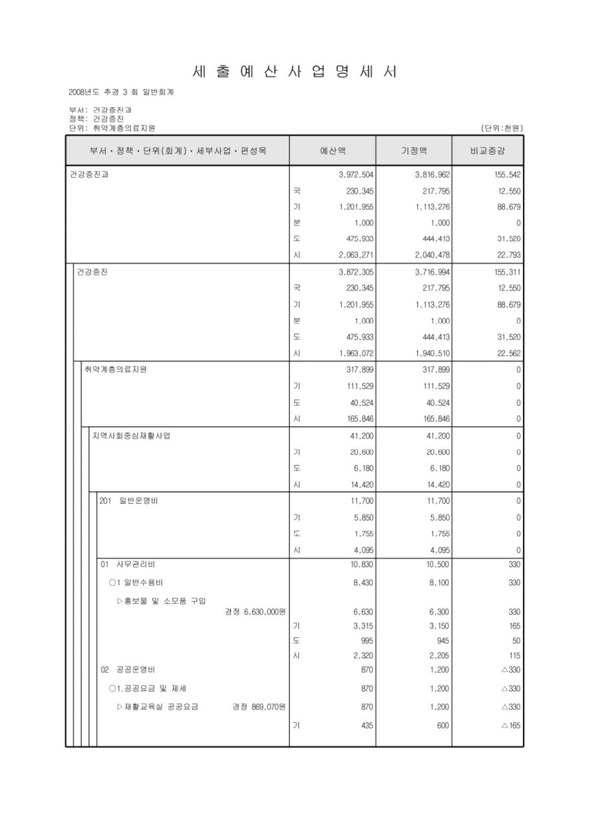 페이지