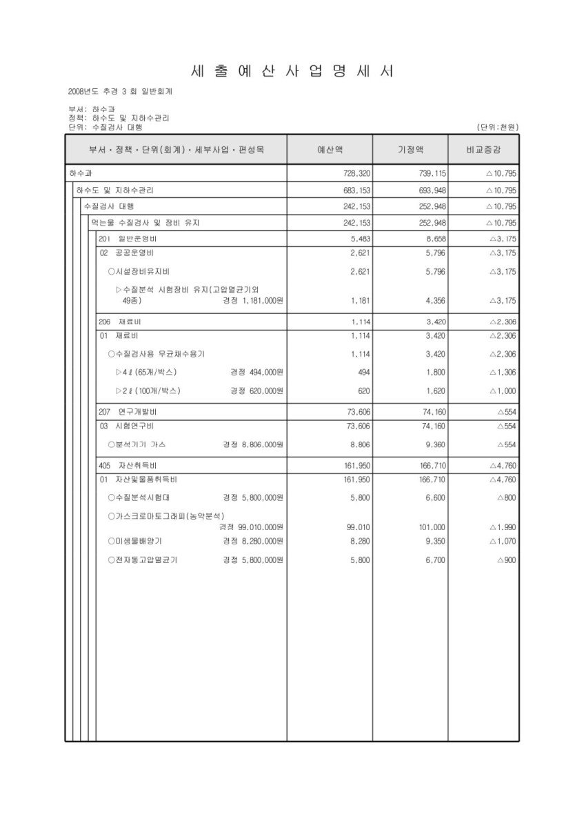 페이지