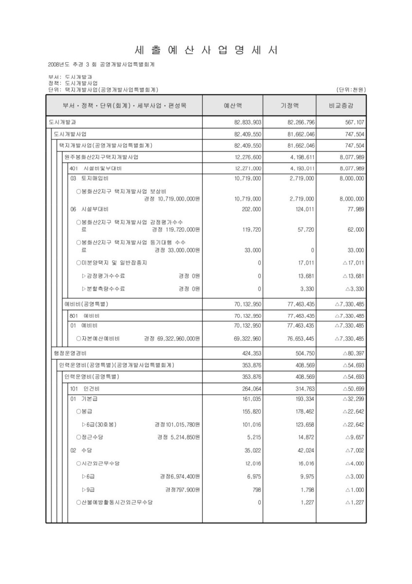 페이지