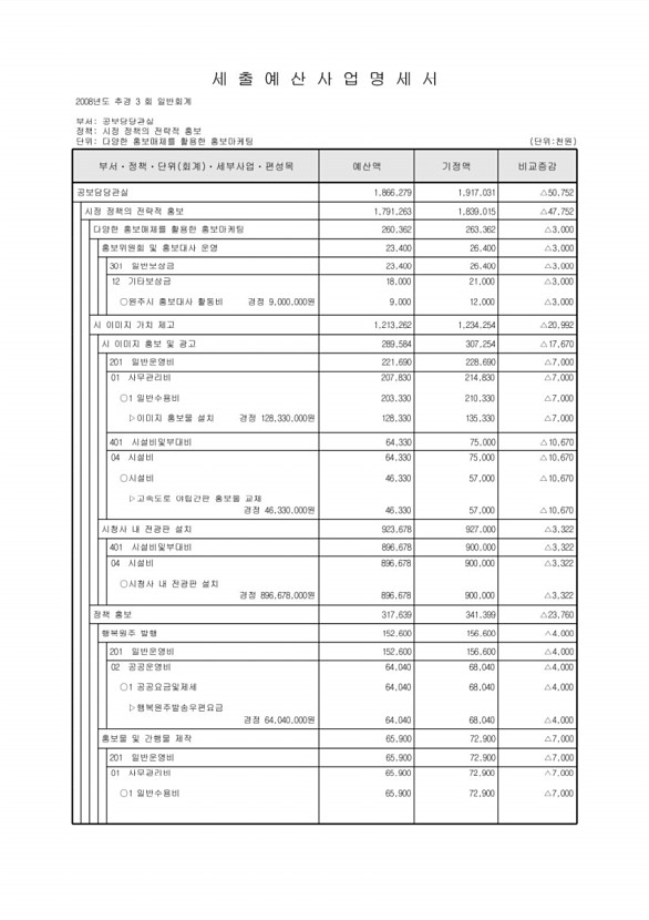 117페이지