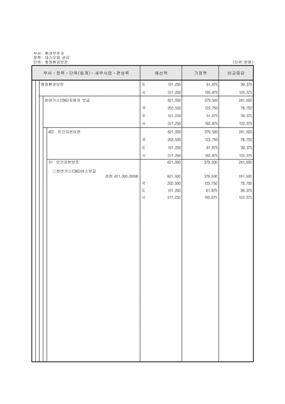 176페이지