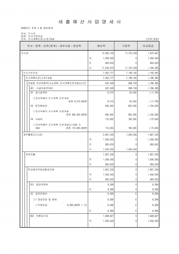 184페이지