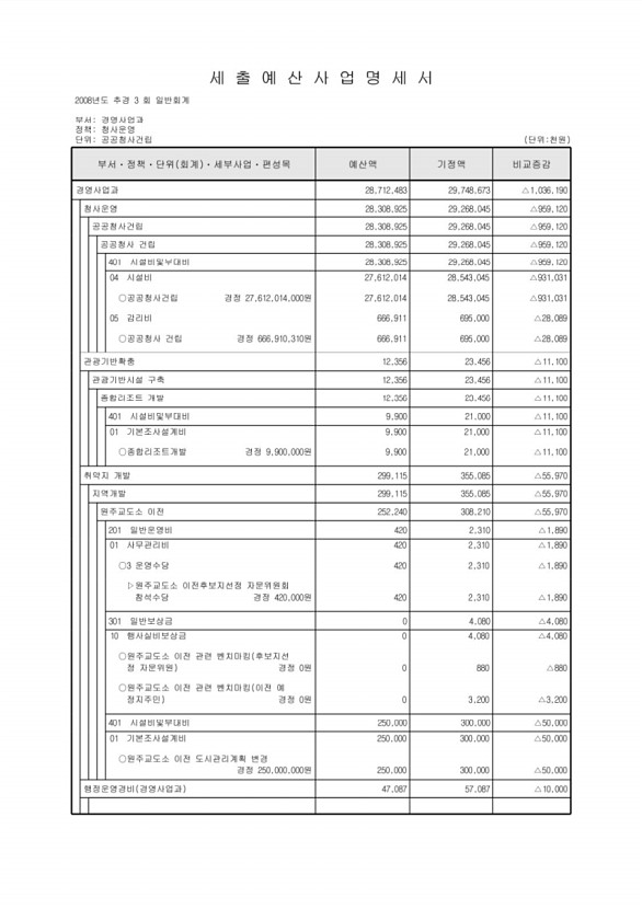 212페이지