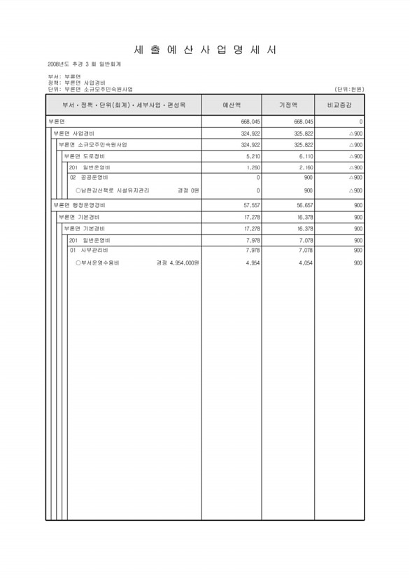 228페이지