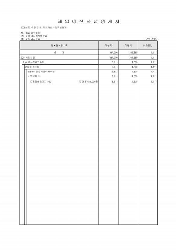 240페이지