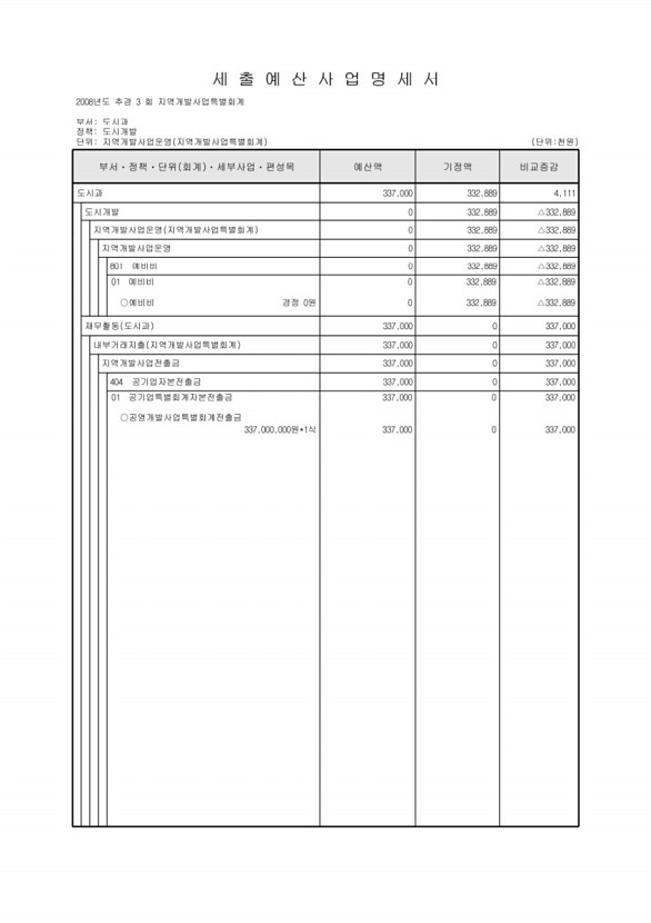 241페이지