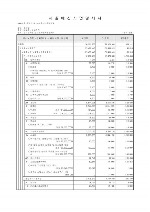 437페이지