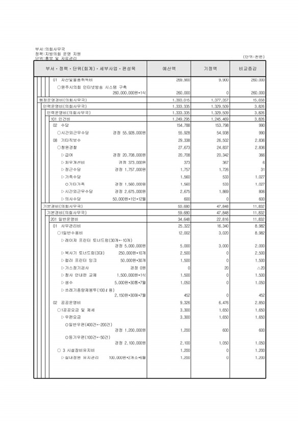 114페이지