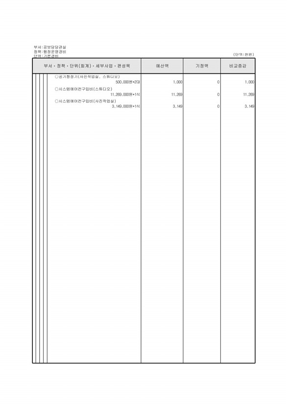 116페이지