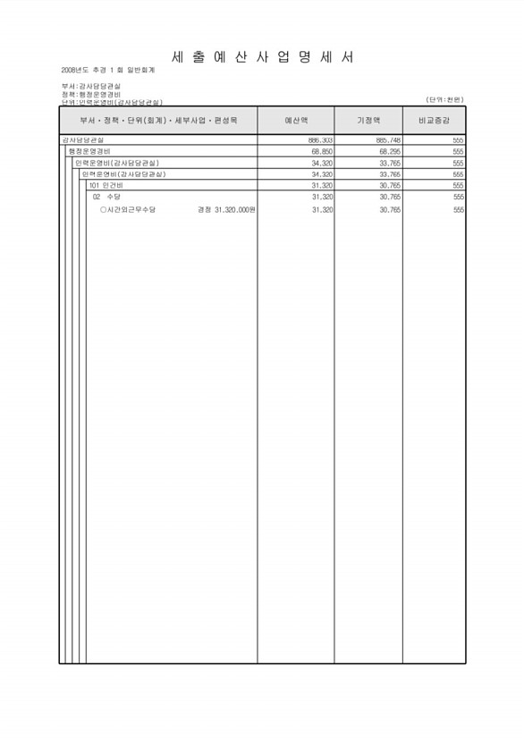 117페이지