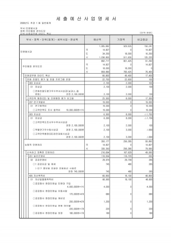 135페이지