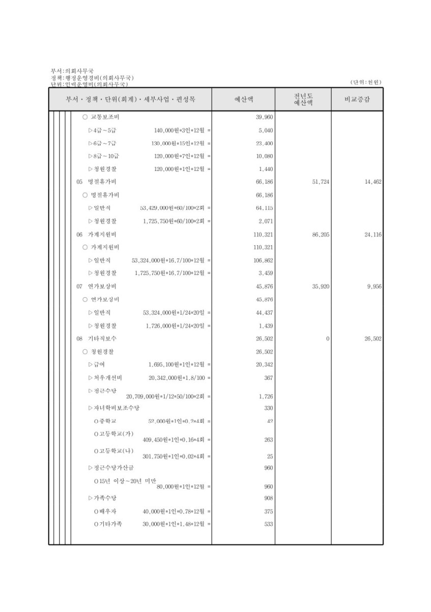 페이지